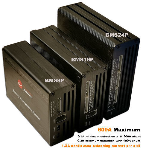 Bộ sạc pin AC đến DC