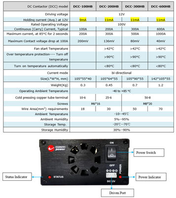 48V 72V lithium ion BMS Hệ thống quản lý pin Lifepo4 DC Contactor Relay 300A